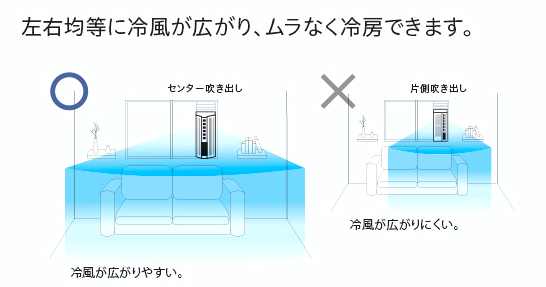 トヨトミ TIW-A160J 窓用エアコン【低騒音】(白) ウエダ金物【公式サイト】