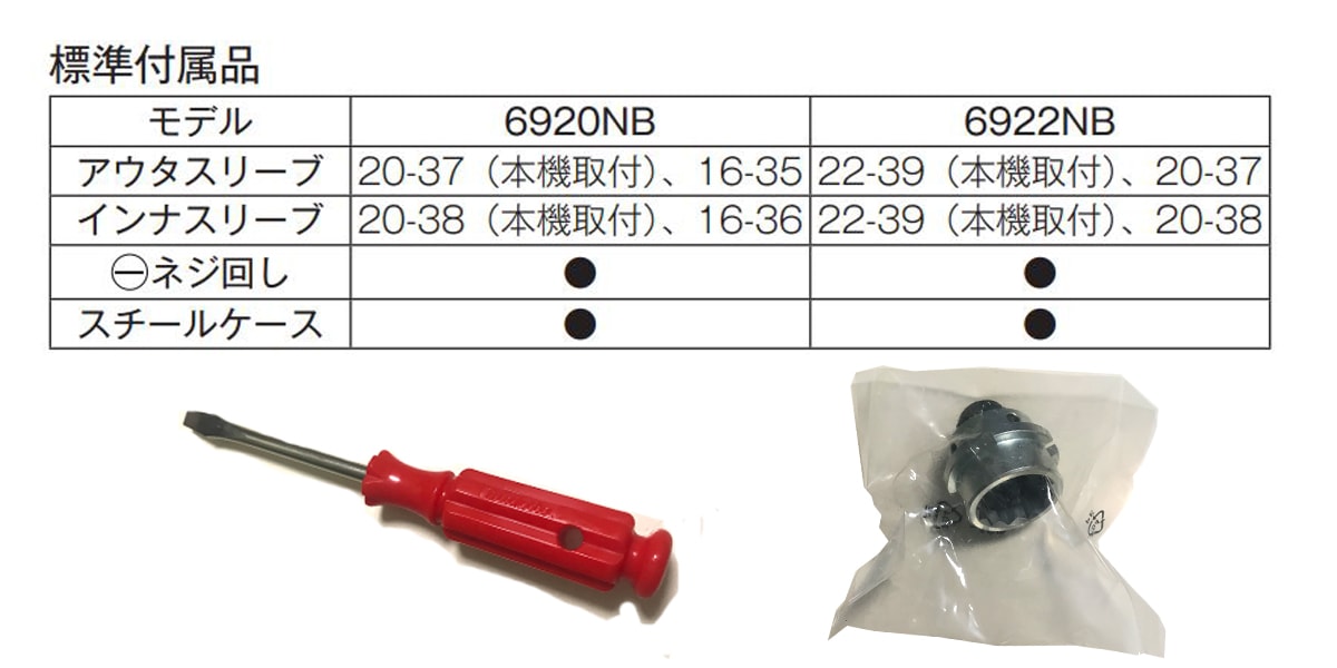 71%OFF!】 マキタ MAKITA A-19956 アウタスリーブ 一次締めレンチ用 M20-37