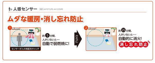 トヨトミ LC-SHB40I 石油ファンヒーター ウエダ金物【公式サイト】