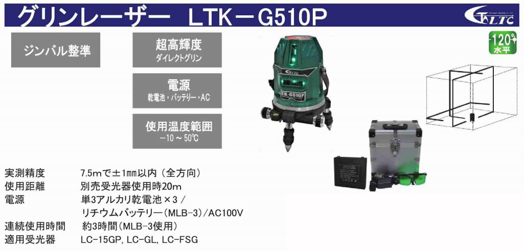 テクノ販売 水平 30ｍ TK-VH600G ±2.25mm グリンレーザー 垂直兼用 完全自動整準 直径600ｍ 精度±15″ 高精度レーザーレベル  ふるさと納税 垂直兼用