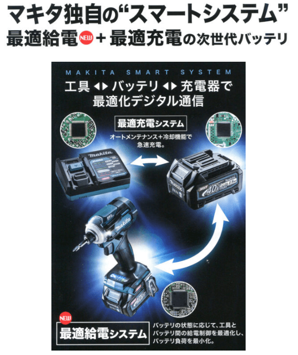 当社の makita マキタ :充電式レシプロソー JR001GRDX 高負荷時に差が出る驚愕の切断スピード re-cut