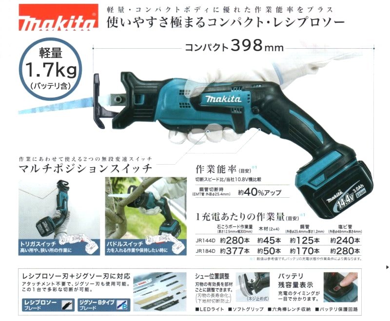 Makita マキタ　充電式レシプロソー　JR184DRF