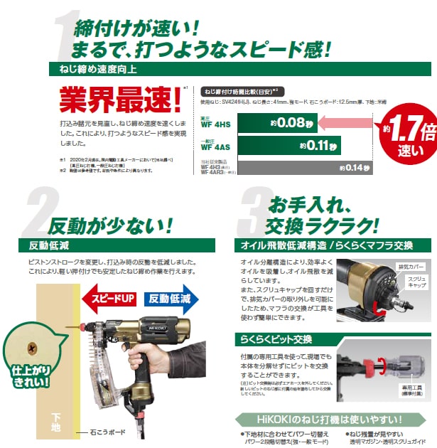 18％OFF HiKOKI ハイコーキ 旧日立工機 ねじ打機 使用ねじ長さ25~41mm ハイスピードモデル WF4AS