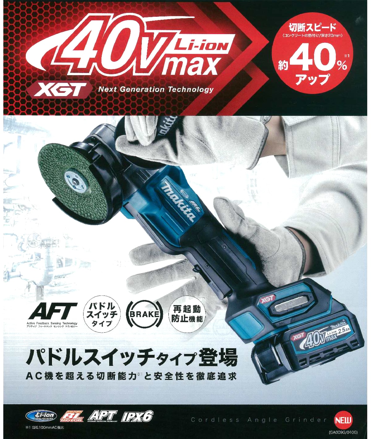 マキタ 充電式ディスクグラインダ 150mm GA033GRMX バッテリ・充電器・ケース付き - 1