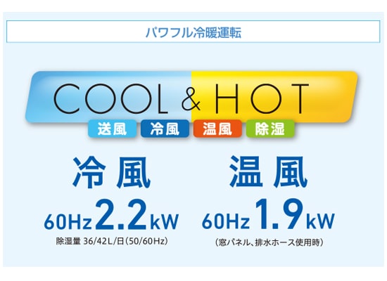 トヨトミ　スポットエアコン