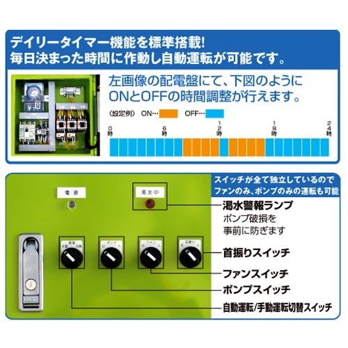 スーパー工業　SFJ-3200W-1