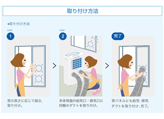 トヨトミ　スポットエアコン