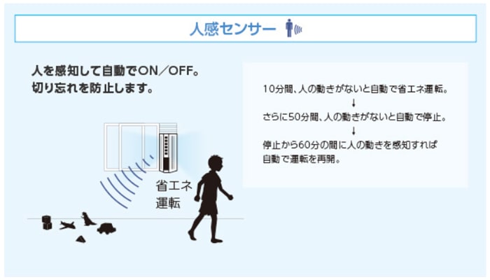 トヨトミ　エアコン