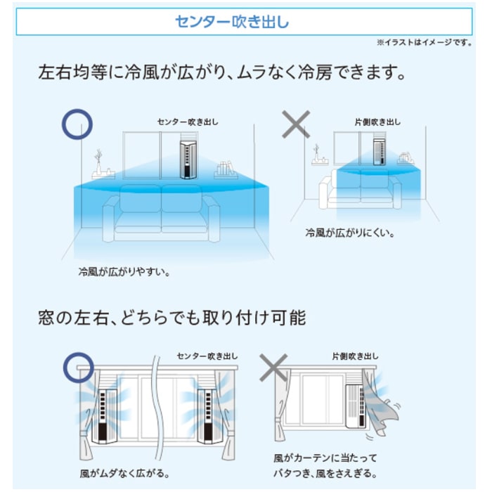 トヨトミ　エアコン