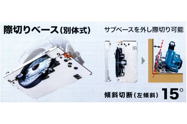 マキタ 40Vmax-2.5Ah充電式マルノコ 125mm 【際切りベース】 HS005GRDX ウエダ金物