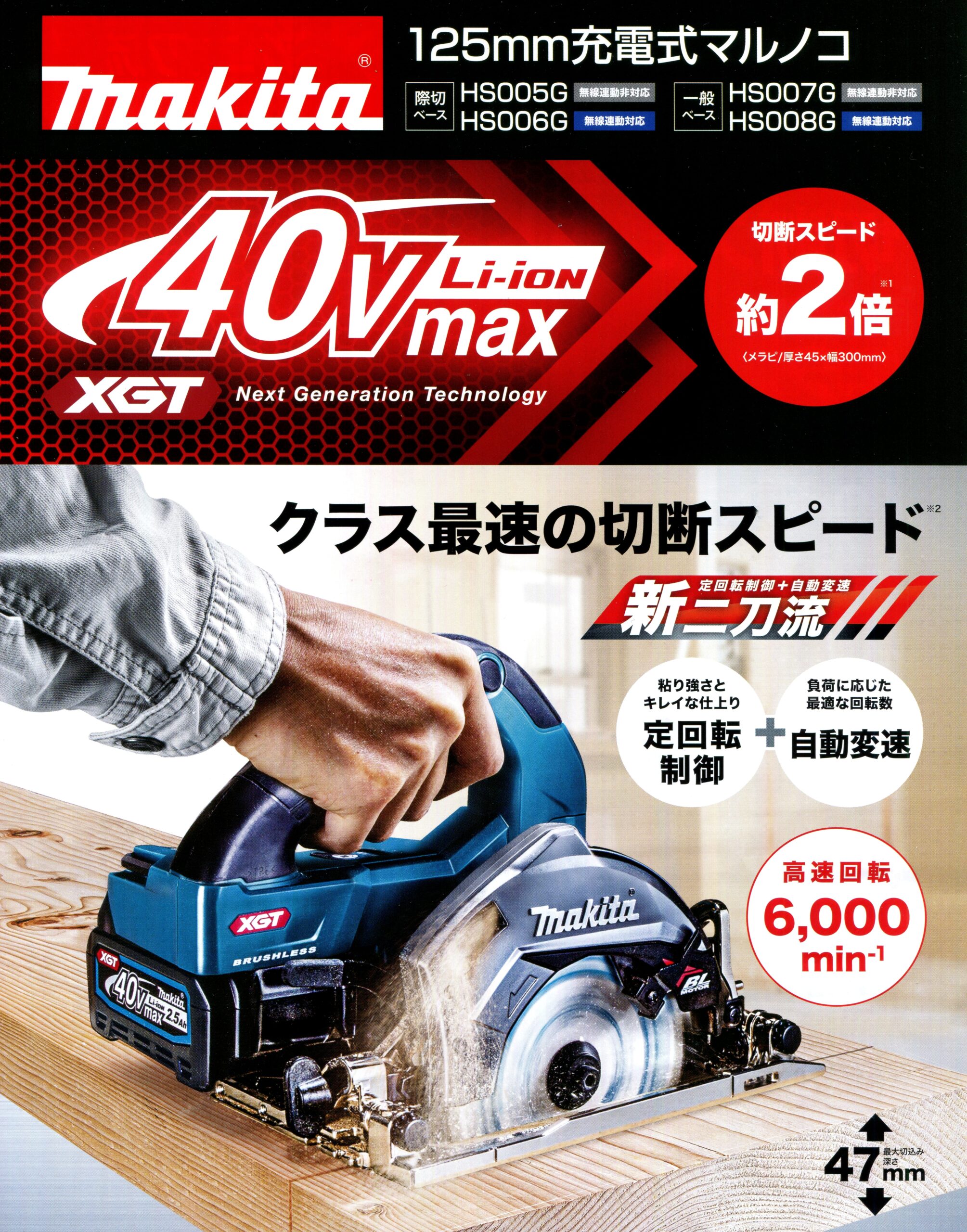 マキタ　40Vmax-2.5Ah充電式マルノコ　125mm　【際切りベース】　HS005GRDX｜ウエダ金物