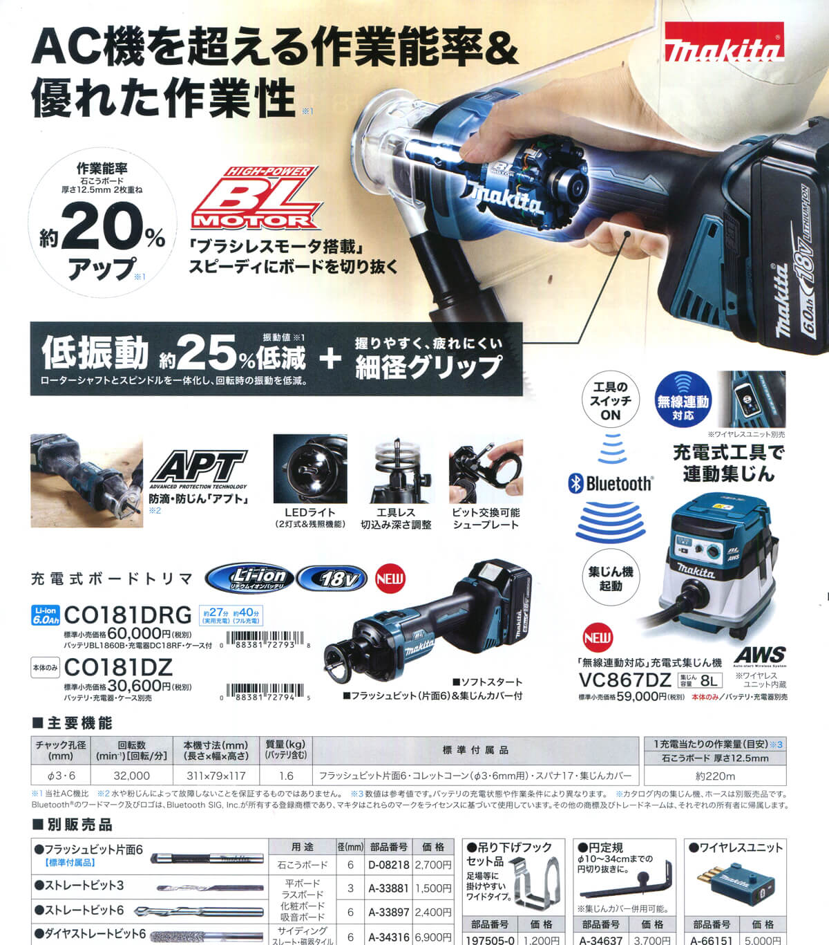電動工具 マキタ(Makita) 充電式ボードトリマ 18V バッテリ・充電器・ケース別売 CO181DZ 通販