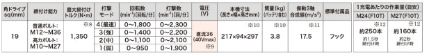 TW001GRDX　仕様