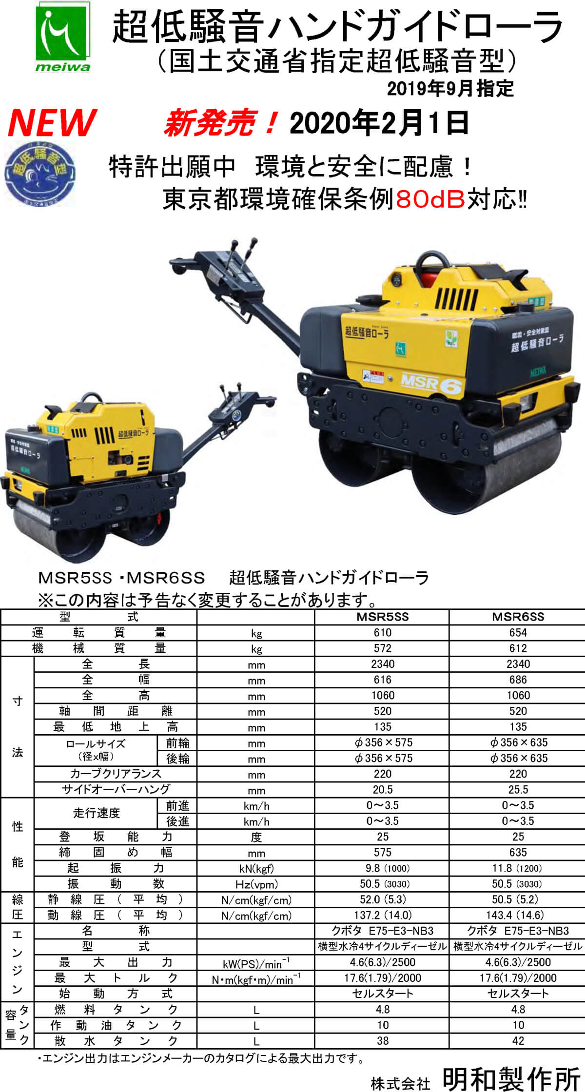 明和製作所 ハンドローラー MSR6SS 超低騒音 転圧機 ハンドガイドローラー 1tローラー ローラ 明和 MEIWA 通販 