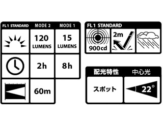 LE-P121D-2