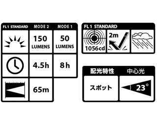 LE-P151D-2