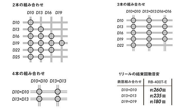 RB-400T-E-B2C/1440A-9