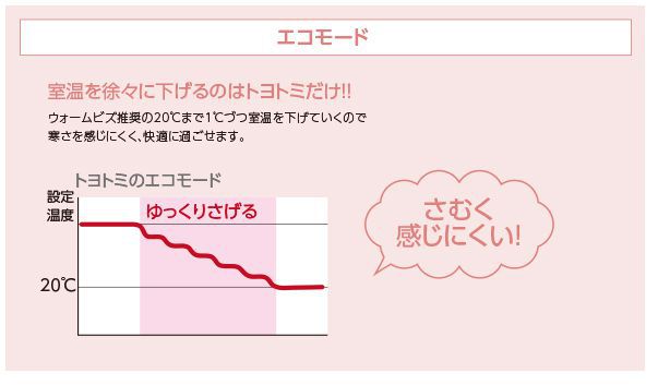 トヨトミ