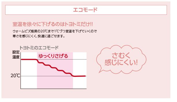 トヨトミストーブ