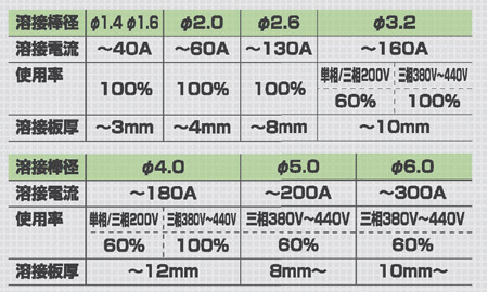 ISK-LS403S