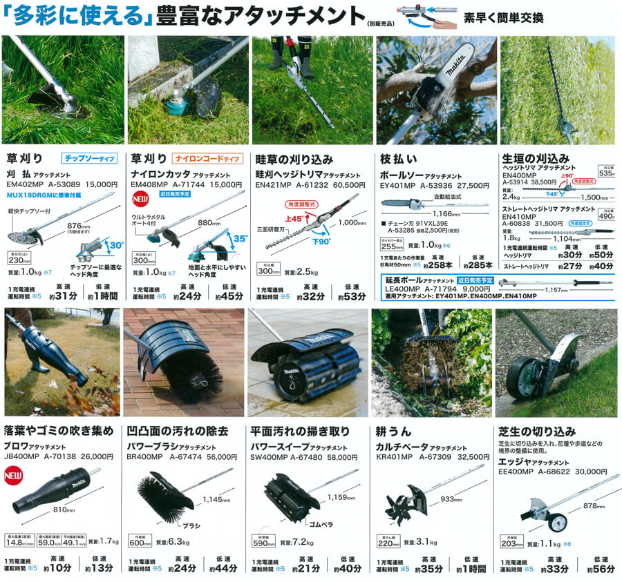 SALE／84%OFF】 マキタショップヤマムラ京都 マキタ makita 18V 充電式スプリット草刈機 MUX18DRGM 充電器 バッテリ ケース 付