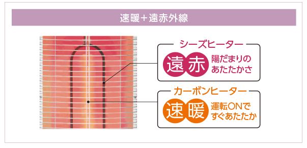 遠赤外線ヒーター