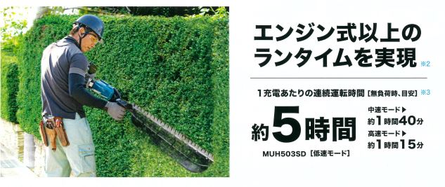 マキタ MUH753SDGX 750mm充電式ヘッジトリマ ウエダ金物【公式サイト】