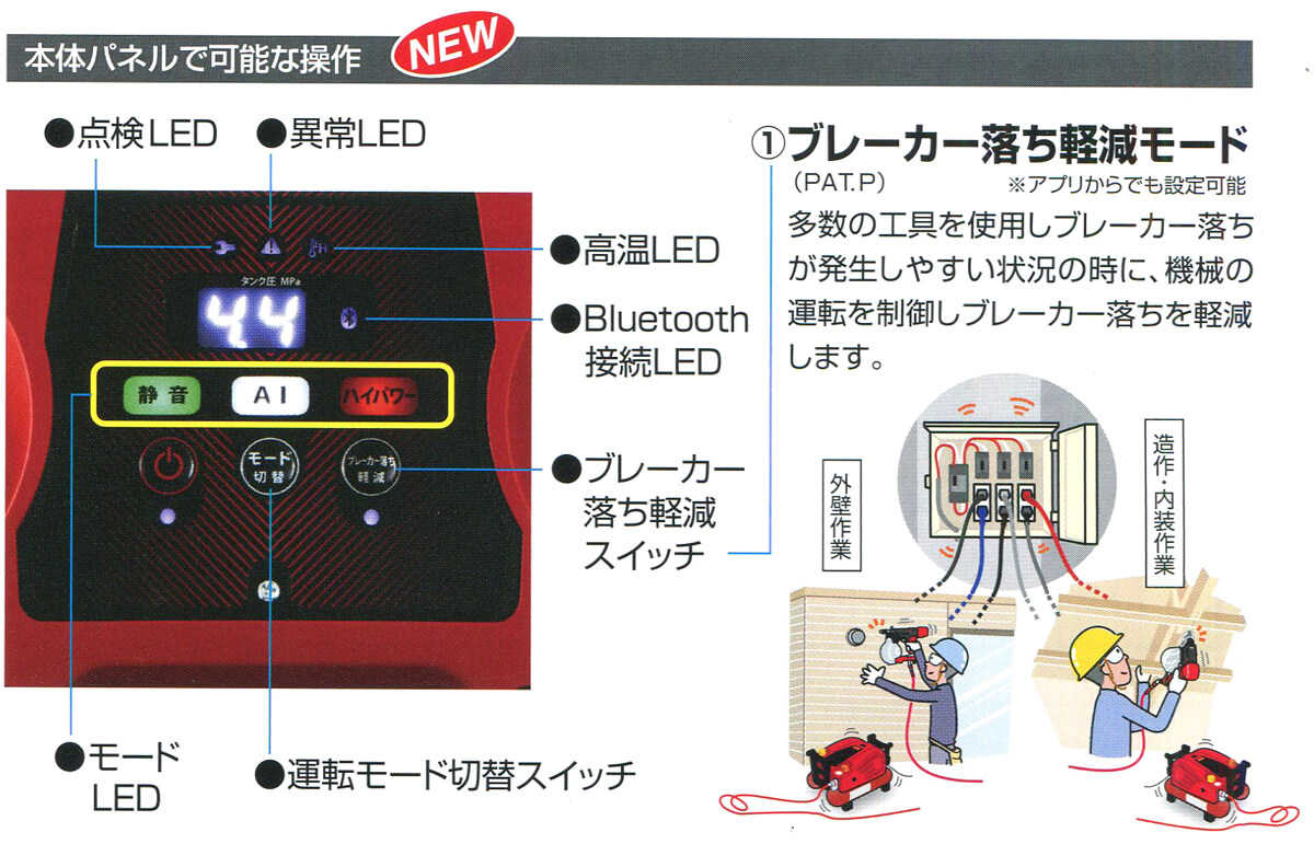 AK-HL1270E3-本体パネル