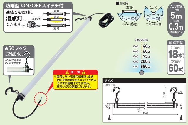 日動 LPL-40H-CN LED一体型パイプライト40形 ウエダ金物【公式サイト】