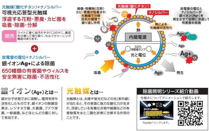 ハタヤ DLX-25 除菌照明 連結型ライトタイプ(吊り下げ用) ウエダ金物【公式サイト】