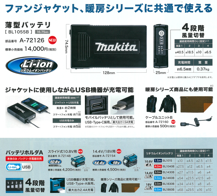 A-72182 ケーブルユニットA ファンユニット交換用ケーブル マキタ MAKITA 新型ファンユニットA-72132 標準付属品