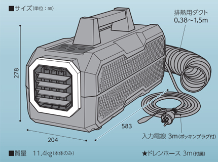 日動 YNC-A160 ポータブルスポットクーラー「カンゲキくん」 ウエダ 