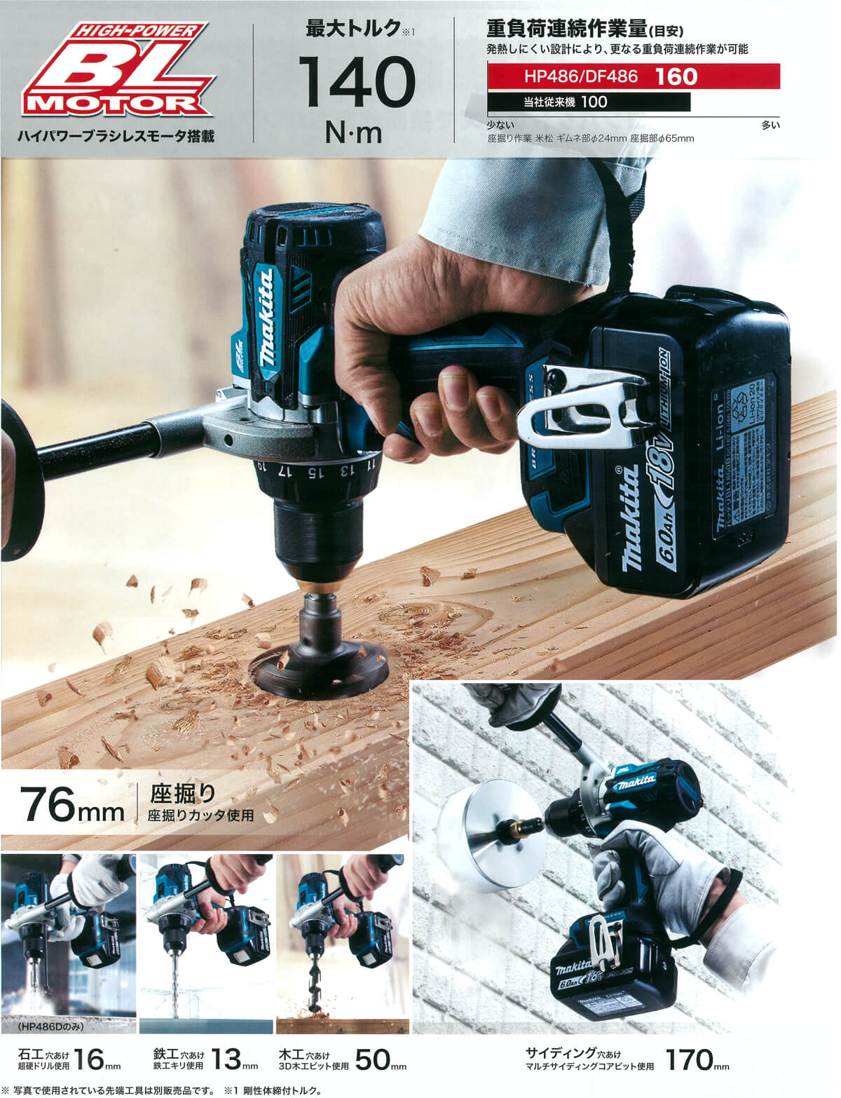 2種類選べる マキタ(Makita) 充電式震動ドライバドリル HP458DRGX