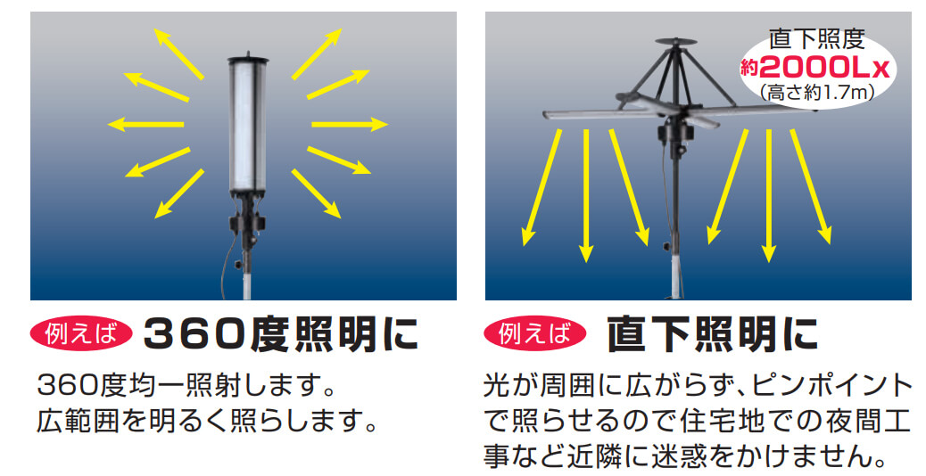 2022公式店舗 ハタヤ LEDフォールディングライト 三脚セット LLFL-240K