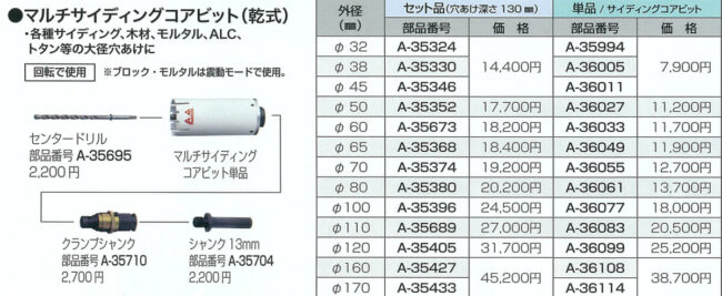マキタ DF486DRGX 18V充電式ドライバドリルを【徹底解説】/DF486DZ