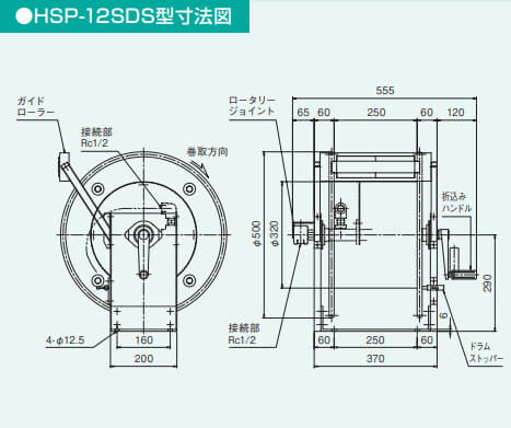 hsp-12sds