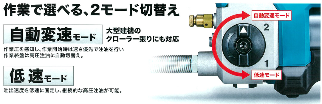 買物 どうぐ屋 だぐ工房マキタ 18V 225mm 充電式グリスガン GP180DRG