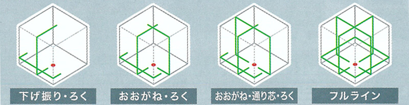 ライン