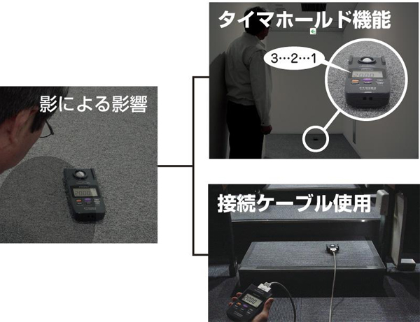 日置電機 FT3425 照度計 ウエダ金物【公式サイト】