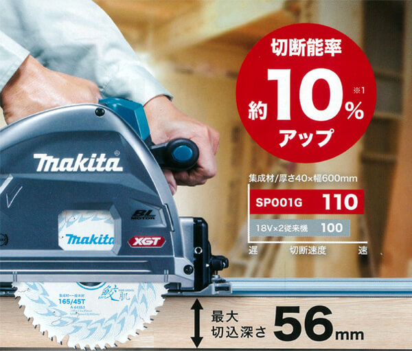 マキタ SP001GZ 165mm 40Vmax充電式プランジマルノコを【徹底解説】