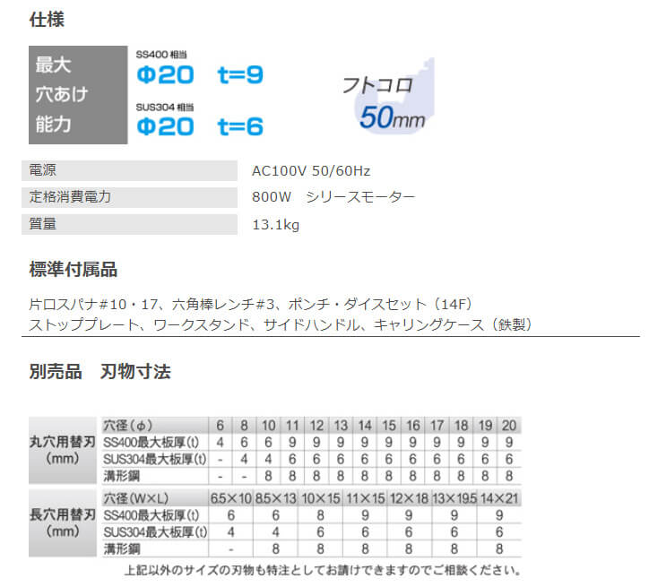 ISK-BP20F本文