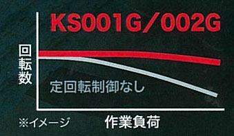 KS001GRDX