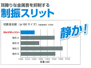 TC-JTA資料