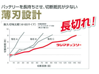 TC-JTM資料