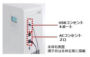 コンセント