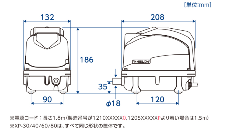 テクノ高槻 XP-30 浄化槽ブロワ ウエダ金物【公式サイト】