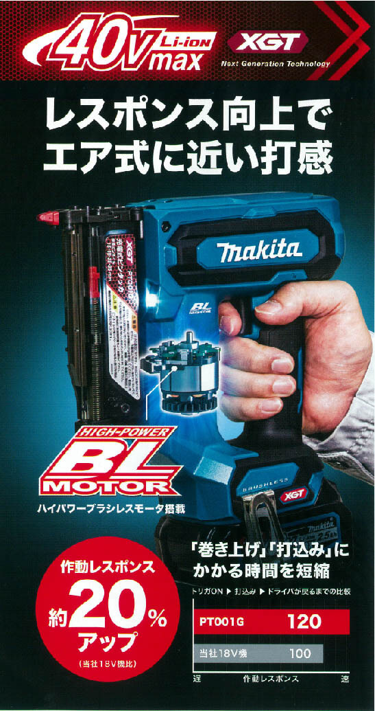 工具・DIY用品 マキタ(Makita) 充電式ピンタッカ 40Vmax2.5Ah バッテリ2本・充電器・ケース付 PT001GRDX