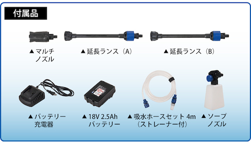 アノービリバベリー社 250 モバイル高圧洗浄機コードレスタイプ ウエダ金物 公式サイト