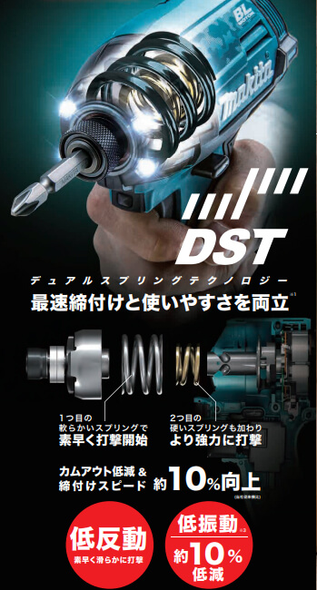 マキタ TD002GZB 40Vmax充電式インパクトドライバ(本体のみ/バッテリ・充電器・ケース別売)（黒）