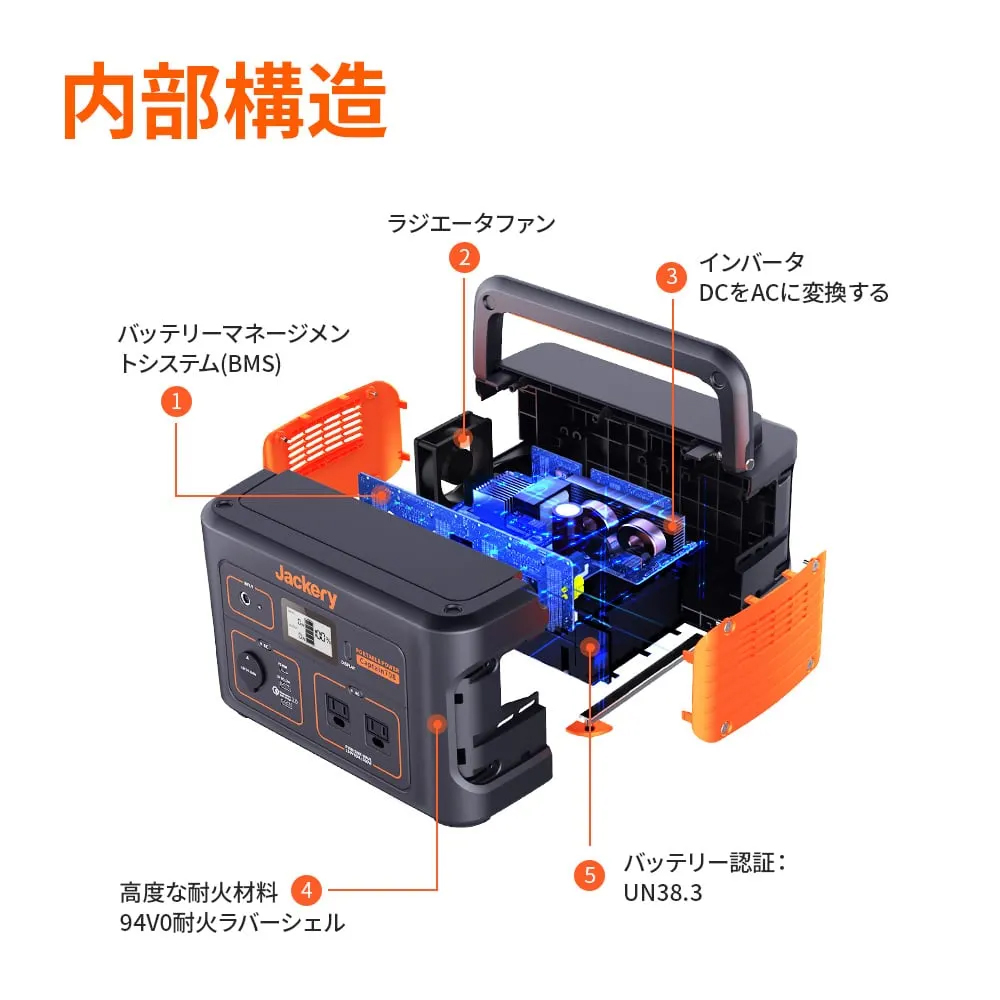 Jackery PTB071 ポータブル電源708 ウエダ金物【公式サイト】